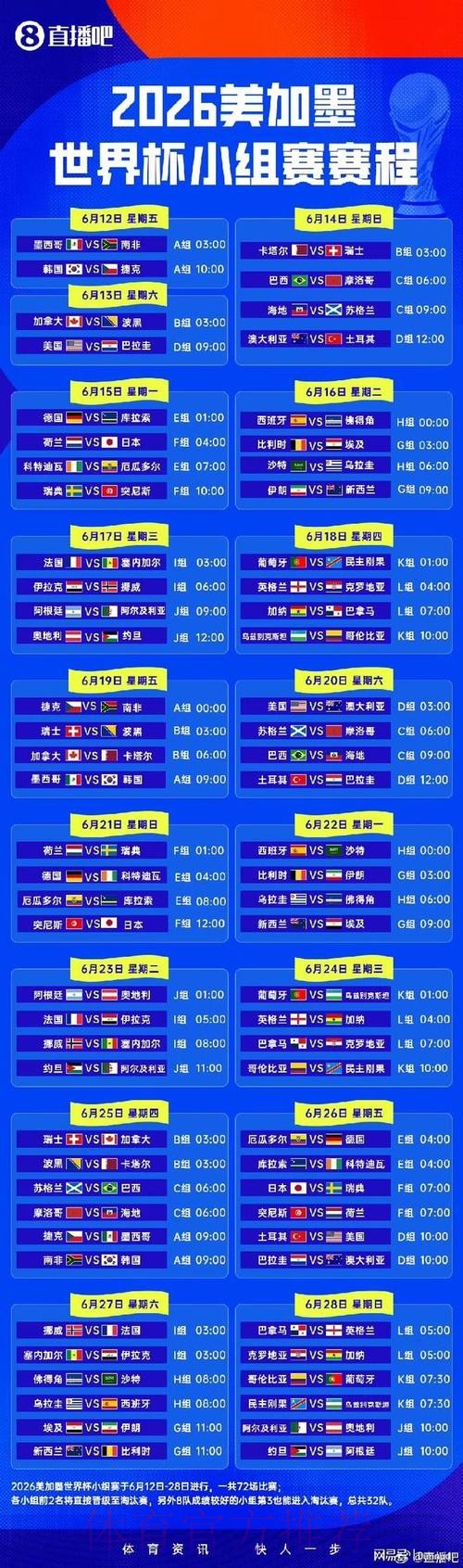 2026世界杯小组赛赛程中国时间完整安排免费观看 2026世界杯小组赛赛程中国时间完整安排免费观看