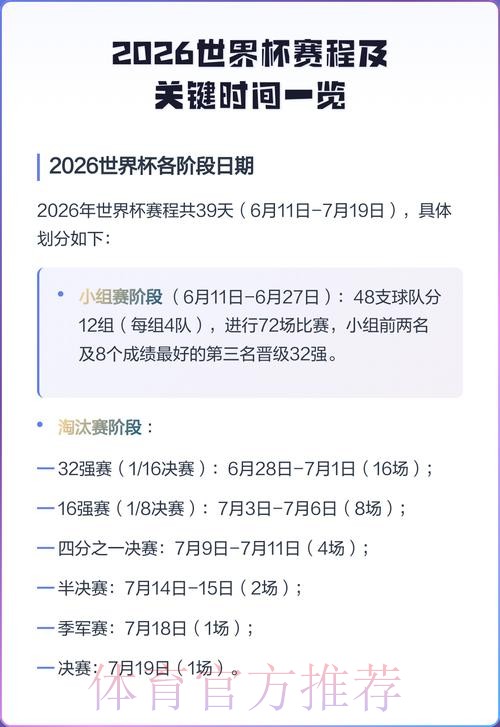 2026世界杯赛程一览最新时间表实时查看 2026世界杯赛程一览最新时间表实时查看