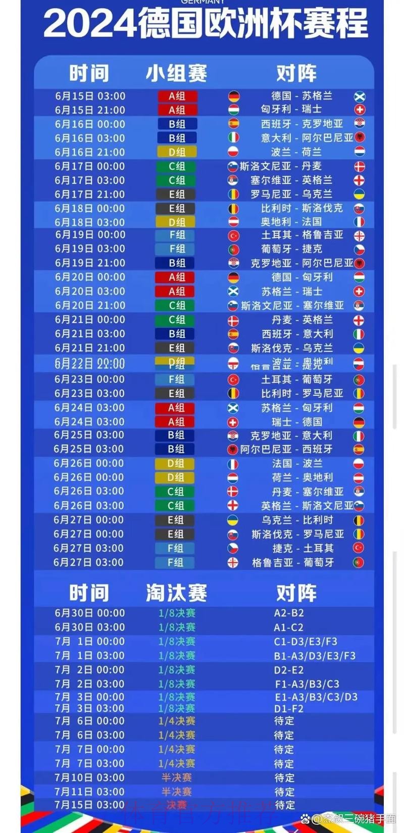 2026世界杯赛程今日实时赛程查询入口 2026世界杯赛程今日实时赛程查询入口