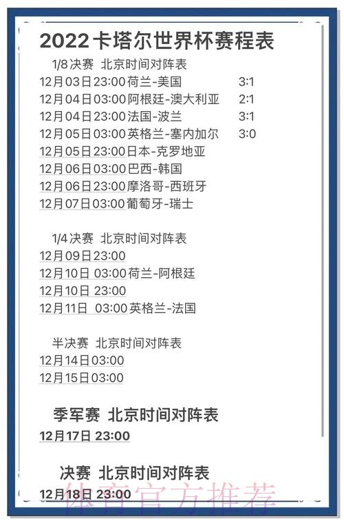 全面解析世界杯比赛数据预测