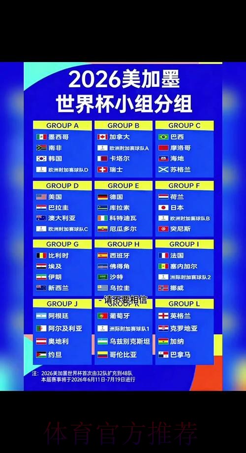 2026世界杯小组赛赛程完整版赛事详情官网入口 2026世界杯小组赛赛程完整版赛事详情官网入口