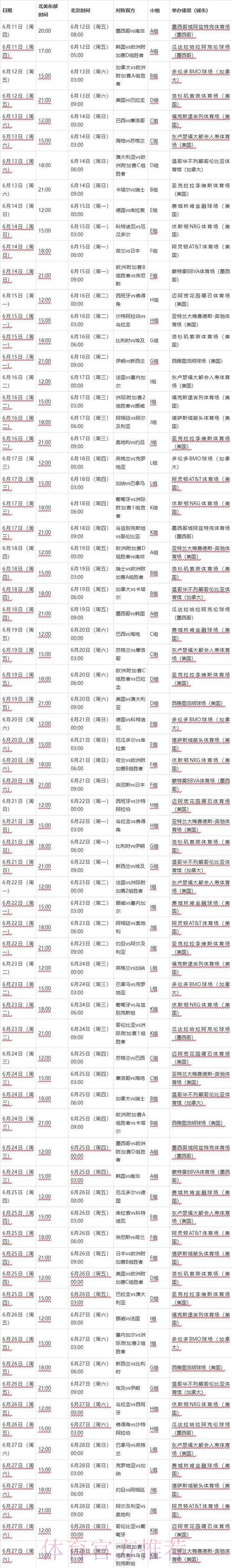 2026世界杯比赛时间最新实时赛程免费观看